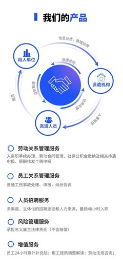北京勞務(wù)派遣公司 企業(yè)外包勞務(wù)服務(wù)，分擔(dān)風(fēng)險(xiǎn)與責(zé)任