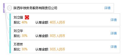 陜西華鐵勞務(wù)服務(wù)有限責(zé)任公司 專業(yè)勞務(wù)服務(wù)的領(lǐng)航者