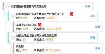 專業(yè)勞務(wù)服務(wù)，助推企業(yè)發(fā)展 成都圖強勞務(wù)服務(wù)有限責(zé)任公司解析