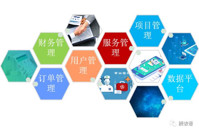 助力‘互聯(lián)網(wǎng)+護理服務’，弘洲科技提供堅實信息化支撐