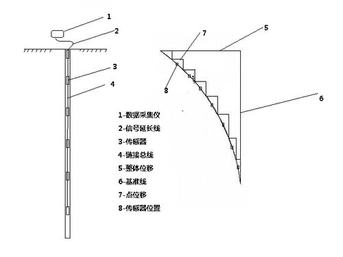 粵建三和 以科技賦能工程管理，構(gòu)建智慧城市新生態(tài)